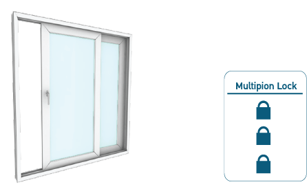 ระบบบานเลื่อน Sliding System