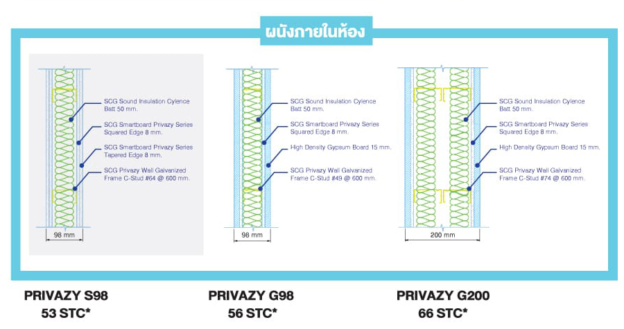 scg-smart-wall-privazy-02.jpg