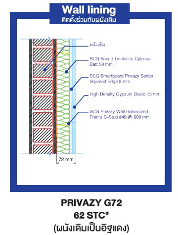 scg-smart-wall-privazy-03.jpg